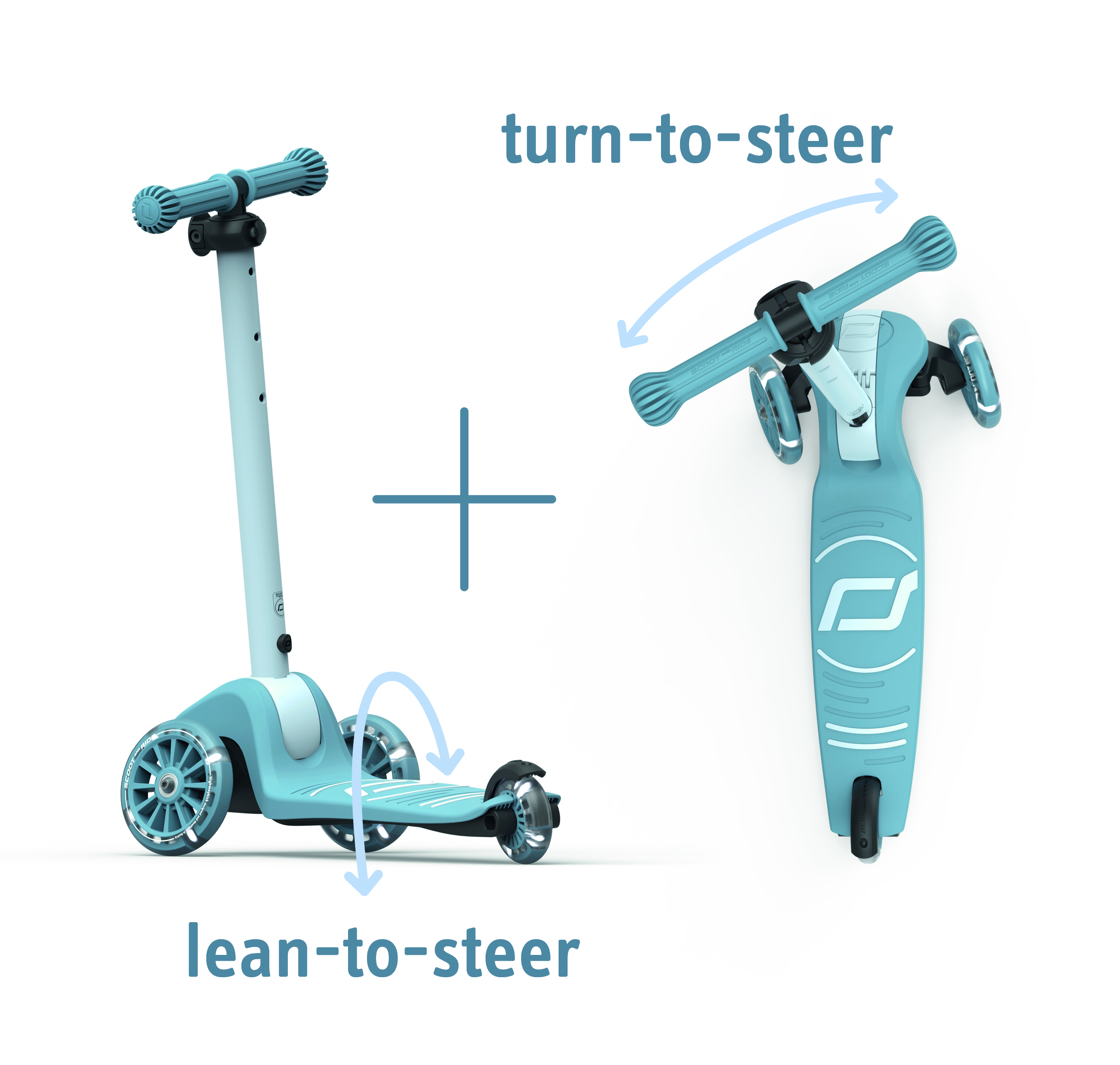 Scoot and Ride Highwaykick 3S lifestyle